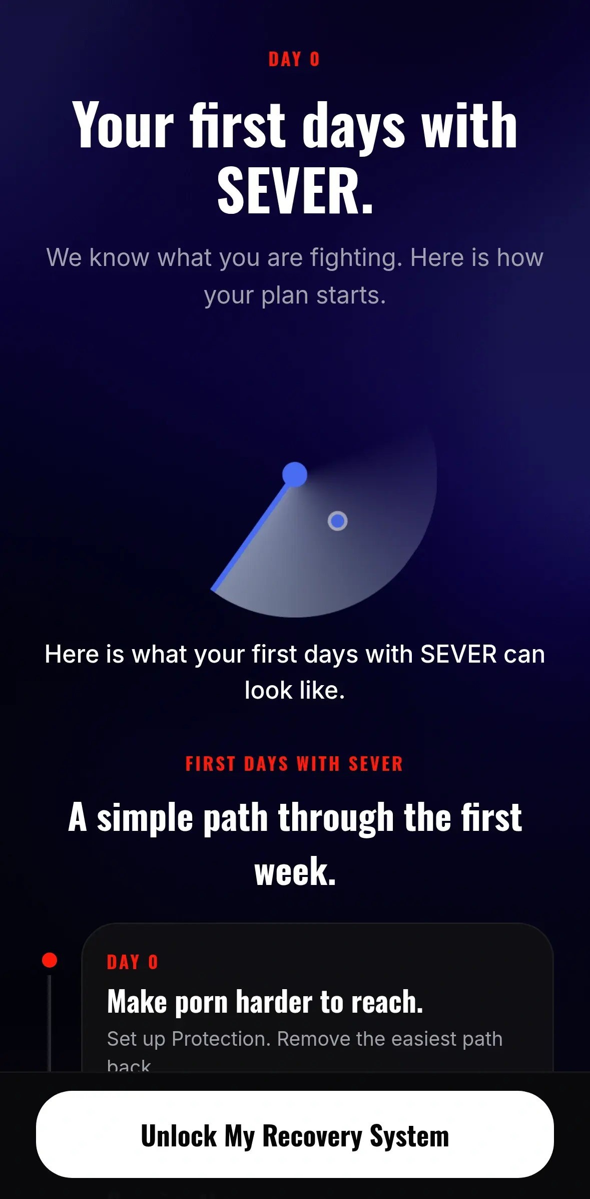 SEVER Day 0: your first days with SEVER