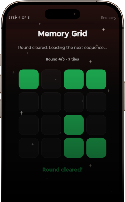 SEVER's 5 steps panic protocol